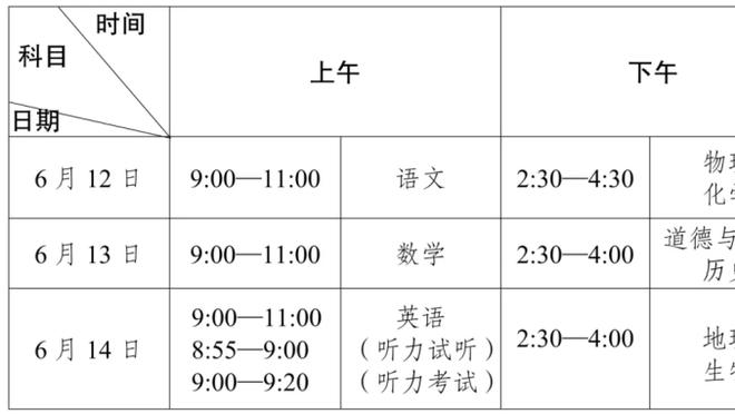 约什-理查德森：快船是一支非常强大的球队 我们打得很努力